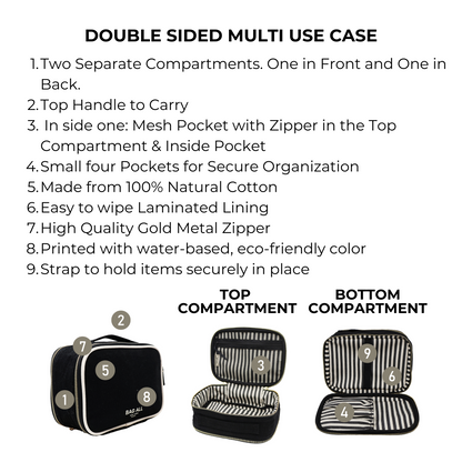 Double-Sided Hobby/Multi-Use Case – Black