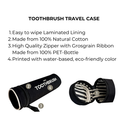 Toothbrush Travel Case – Black