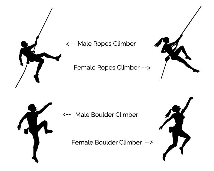 Rock Climber Variations