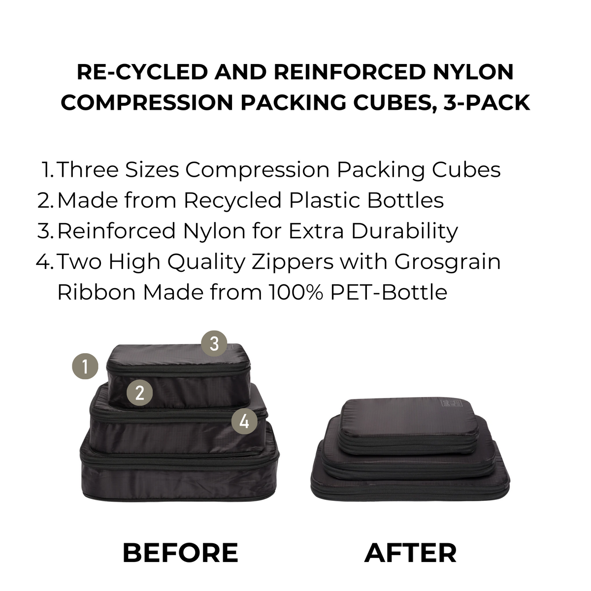 Compression Packing Cubes – Recycled Nylon – 3-pack – Black
